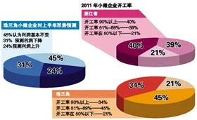 五大热门选择：触摸屏控制的空气炸锅全面评测与推荐